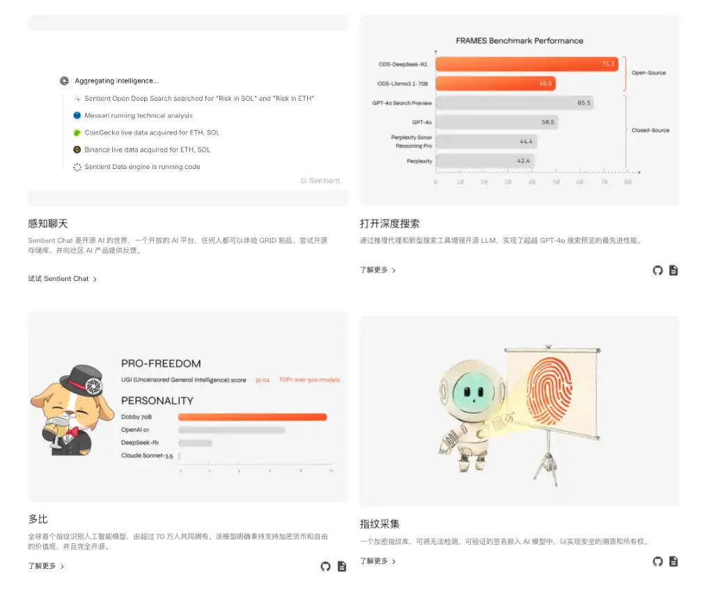 Sentient 公布 SENT 代币经济学:总量分配与市场前景深度解析