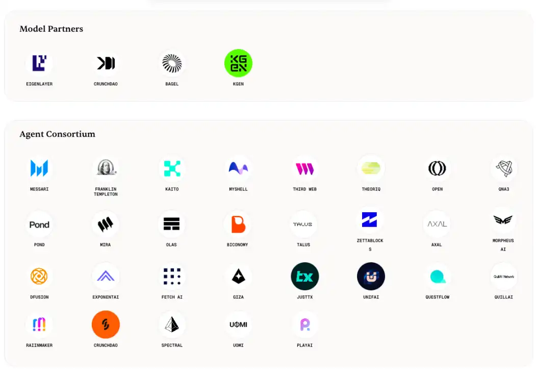 Sentient 公布 SENT 代币经济学:总量分配与市场前景深度解析