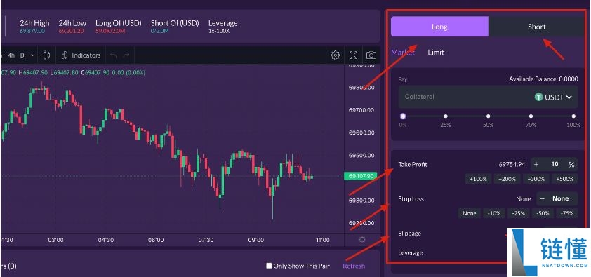 RollX(ROLL) 币是什么？深度解析代币经济学、运作原理与路线图