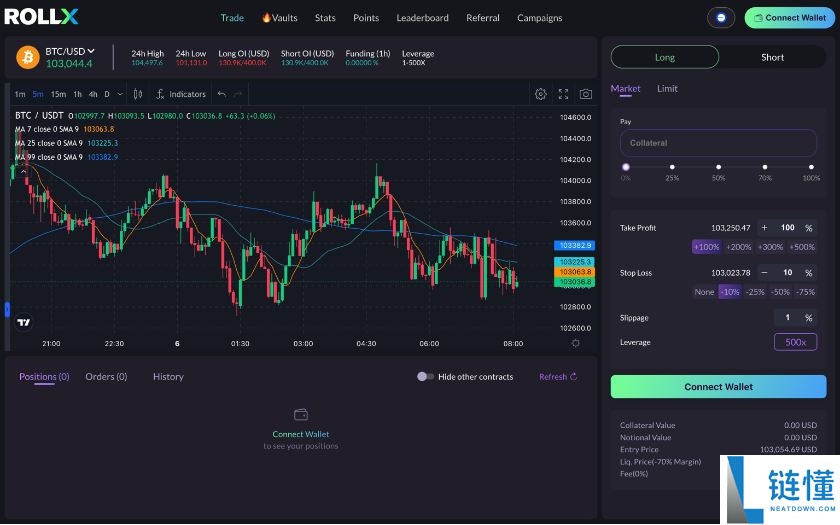 RollX(ROLL) 币是什么？深度解析代币经济学、运作原理与路线图