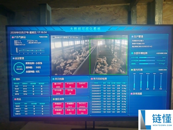 5G技术助力养羊革命：小羊入住智能豪宅