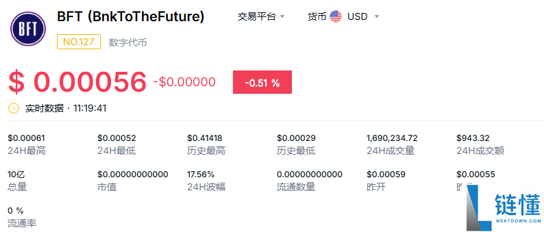 BFT代表什么