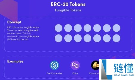 ERC-20代币详解：定义及其工作原理解析