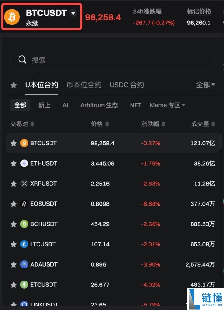 什么是 U 本位合约？Bitget U 本位合约交易新手入门与操作教程