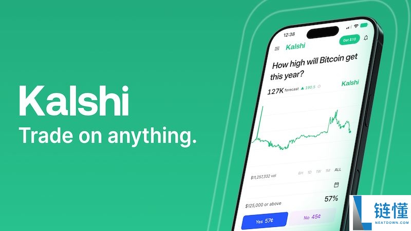 从 Polymarket 到 Probable：预测市场内卷指数解析与反收割实战策略