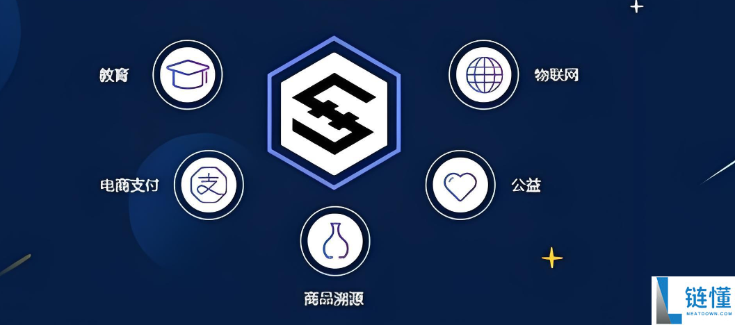iost币这个币怎么样