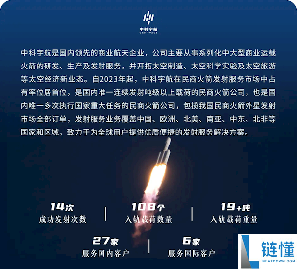 国内首个发射卫星总数超百的民营火箭！力箭一号成功发射“一箭8星”