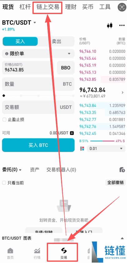Bitget 交易所 USDT 链上股票交易教程：美股代币与合约操作指南