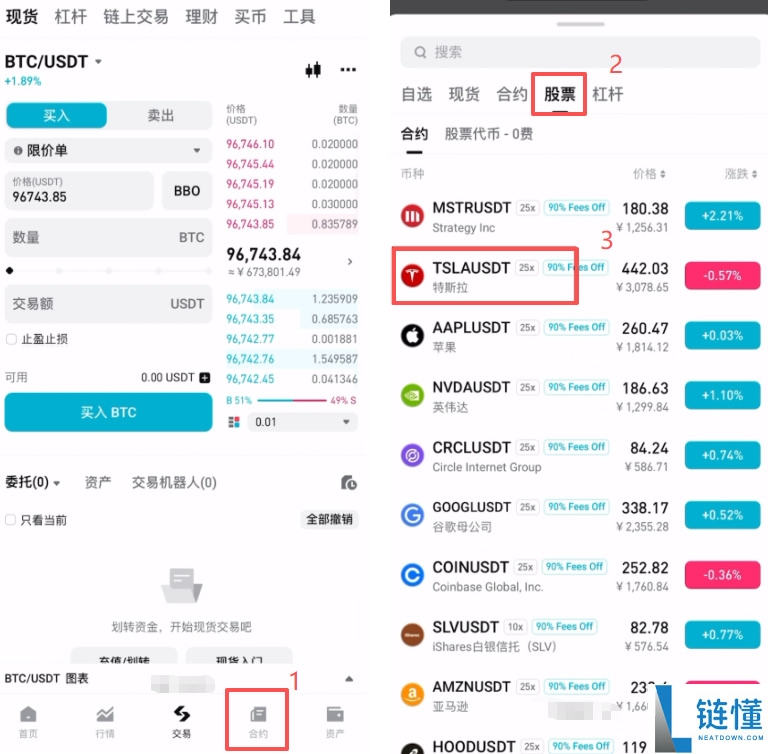 Bitget 交易所 USDT 链上股票交易教程：美股代币与合约操作指南