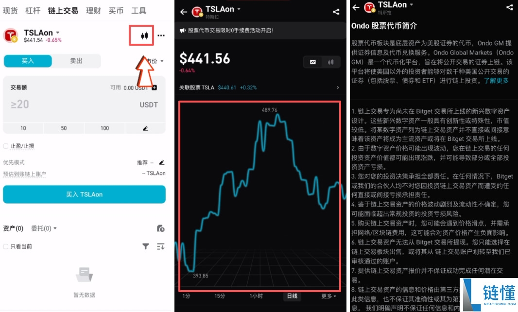 Bitget 交易所 USDT 链上股票交易教程：美股代币与合约操作指南