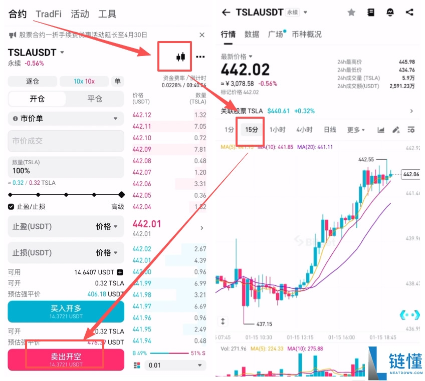 Bitget 交易所 USDT 链上股票交易教程：美股代币与合约操作指南