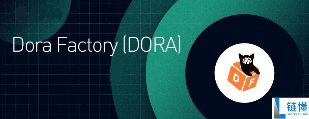 dora币上线了几个交易所
