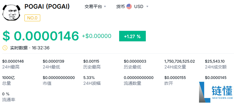 pogai币会上三大交易所吗