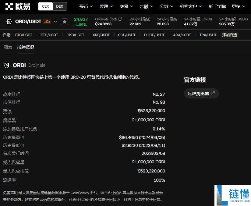 ordi未来发展潜力大吗
