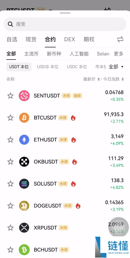 比特币下跌也能盈利？新手必看：比特币合约交易入门指南与实操教程