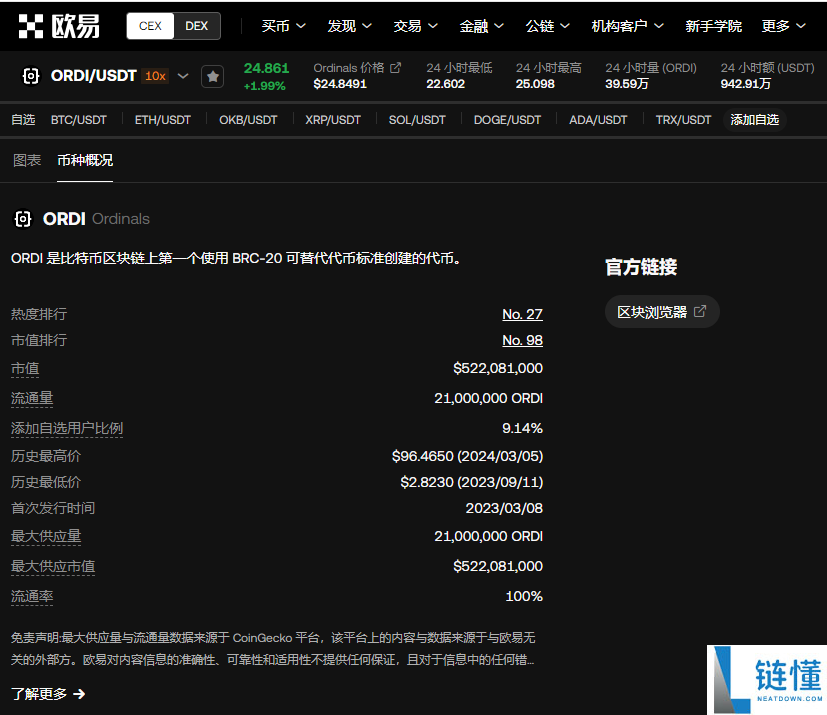 ordi币值得买吗