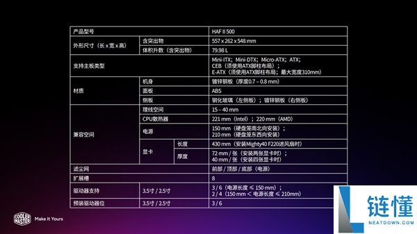 酷冷至尊HAF II 500机箱上市,1099元起,标配双22cm和单18cm风扇