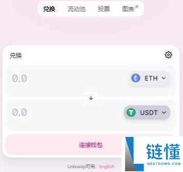 怎么在uniswap上买币