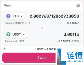 怎么在uniswap上买币