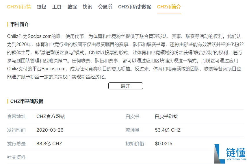 chz币发行量多少