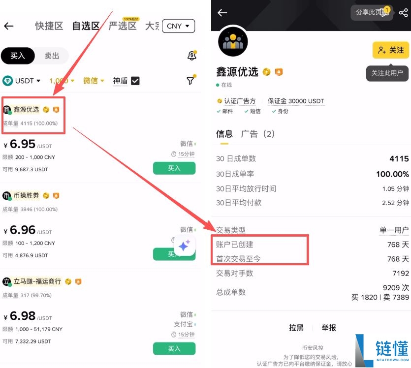 2026 年新手买币指南：如何在币安购买第一个比特币（图文教程）