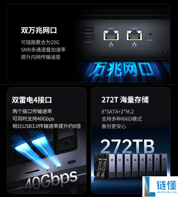 绿联DXP8800 Ultra发布：10999元8盘位支持272TB存储容量