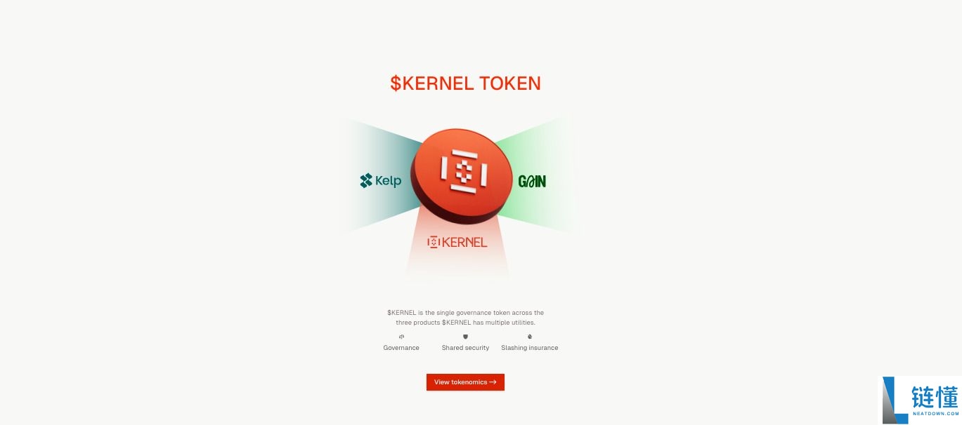 KernelDAO (KERNEL) 深度解析：运作原理、代币经济学与 2024 价格预测