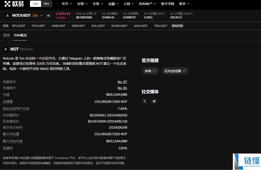 ton和not币哪个更值得入手