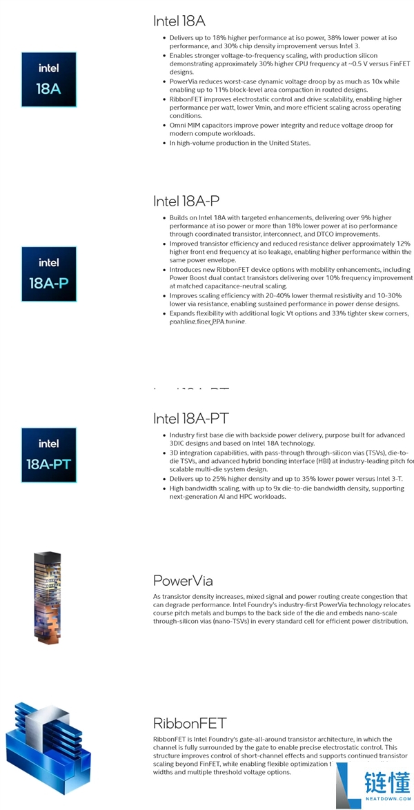 Intel 18A-P正式进入风险试产：2nm制程里程碑与代工业务首款拳头产品