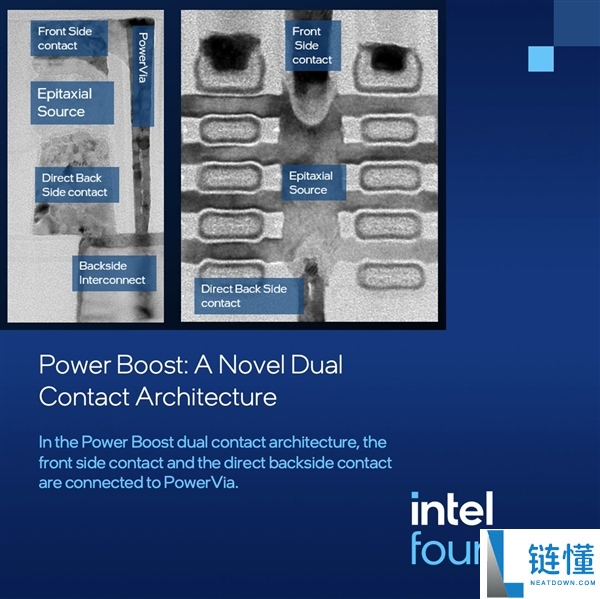 Intel 18A-P正式进入风险试产：2nm制程里程碑与代工业务首款拳头产品