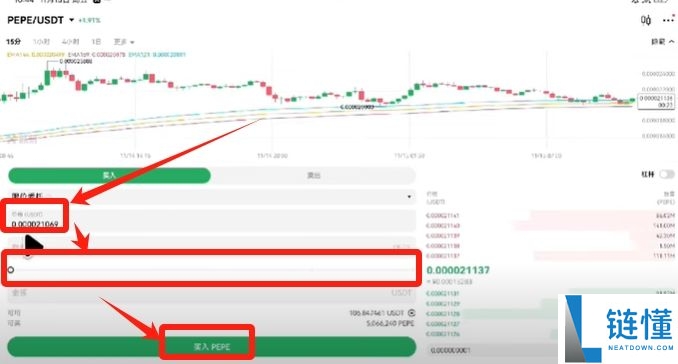 欧易 OKX 新手入门指南：注册教程、支付绑定及加密货币买卖全流程