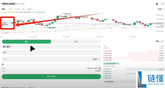 欧易 OKX 新手入门指南：注册教程、支付绑定及加密货币买卖全流程