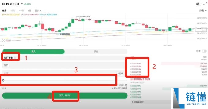 欧易 OKX 新手入门指南：注册教程、支付绑定及加密货币买卖全流程