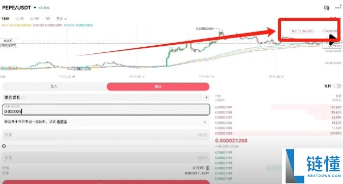 欧易 OKX 新手入门指南：注册教程、支付绑定及加密货币买卖全流程