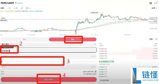欧易 OKX 新手入门指南：注册教程、支付绑定及加密货币买卖全流程