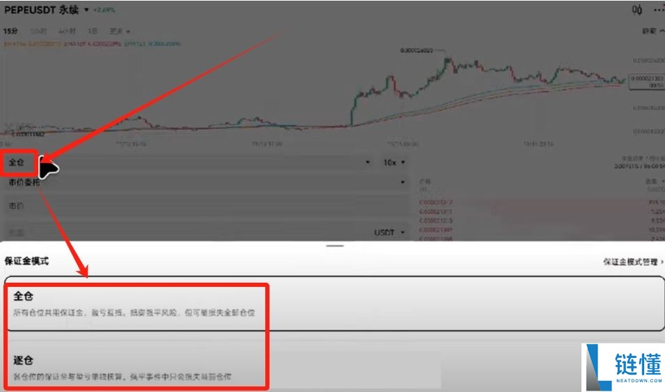 欧易 OKX 新手入门指南：注册教程、支付绑定及加密货币买卖全流程