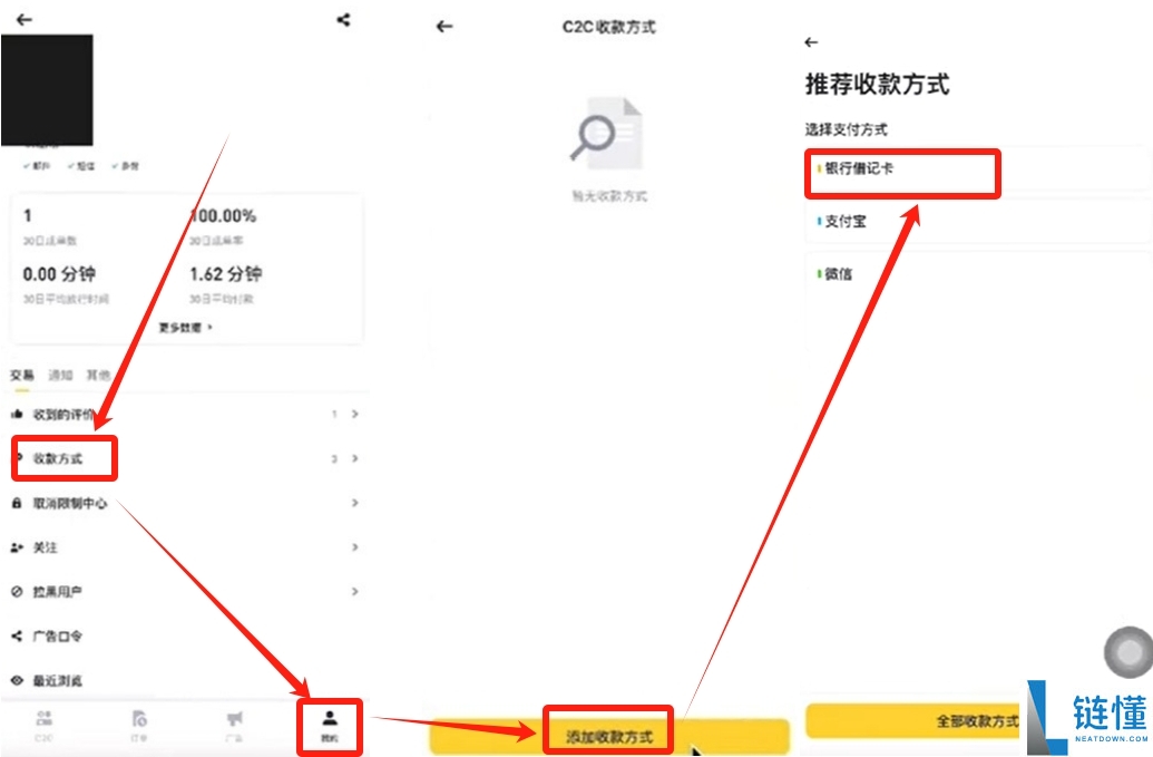 狗狗币在哪买？2024 币安交易所购买 DOGE 完整新手教程