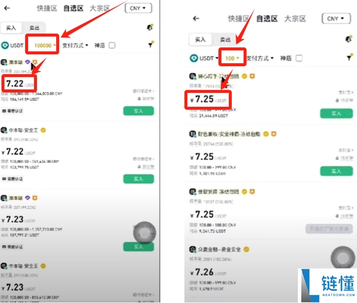 狗狗币在哪买？2024 币安交易所购买 DOGE 完整新手教程