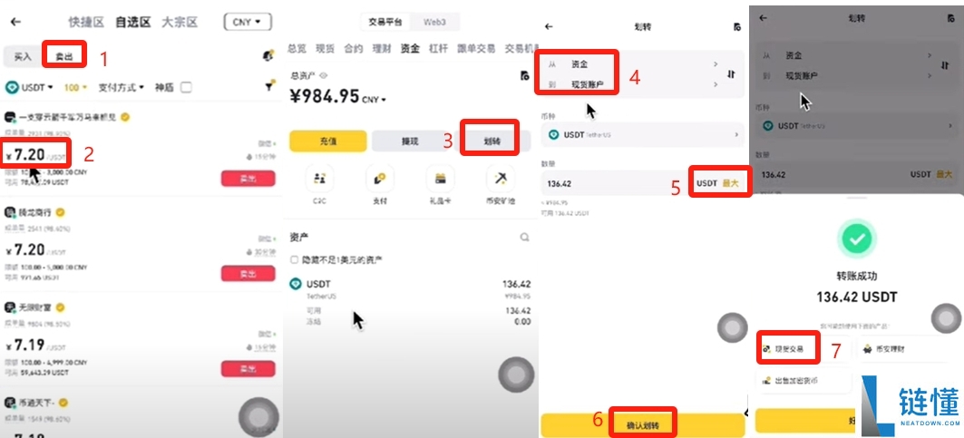 狗狗币在哪买？2024 币安交易所购买 DOGE 完整新手教程