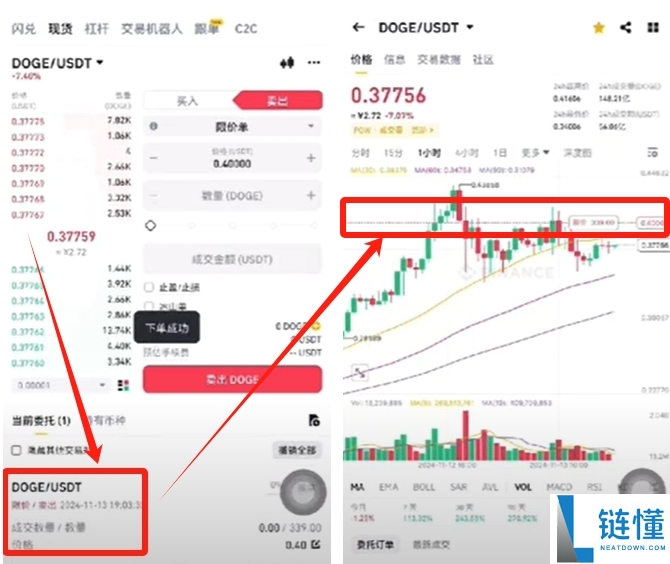 狗狗币在哪买？2024 币安交易所购买 DOGE 完整新手教程