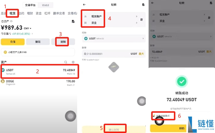 狗狗币在哪买？2024 币安交易所购买 DOGE 完整新手教程