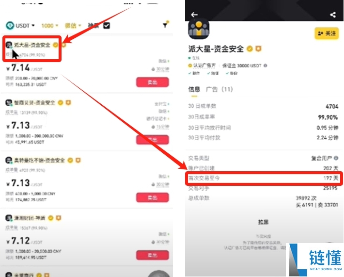 狗狗币在哪买？2024 币安交易所购买 DOGE 完整新手教程