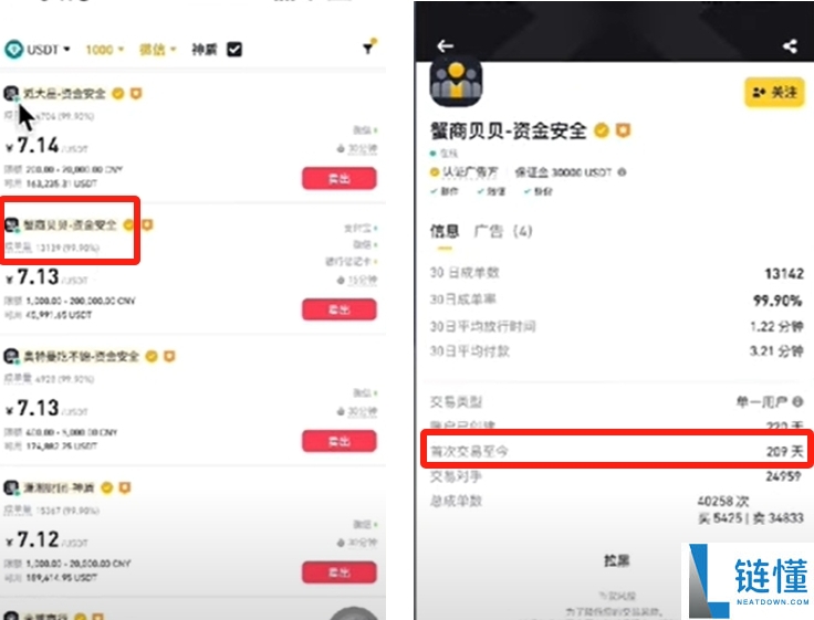 狗狗币在哪买？2024 币安交易所购买 DOGE 完整新手教程