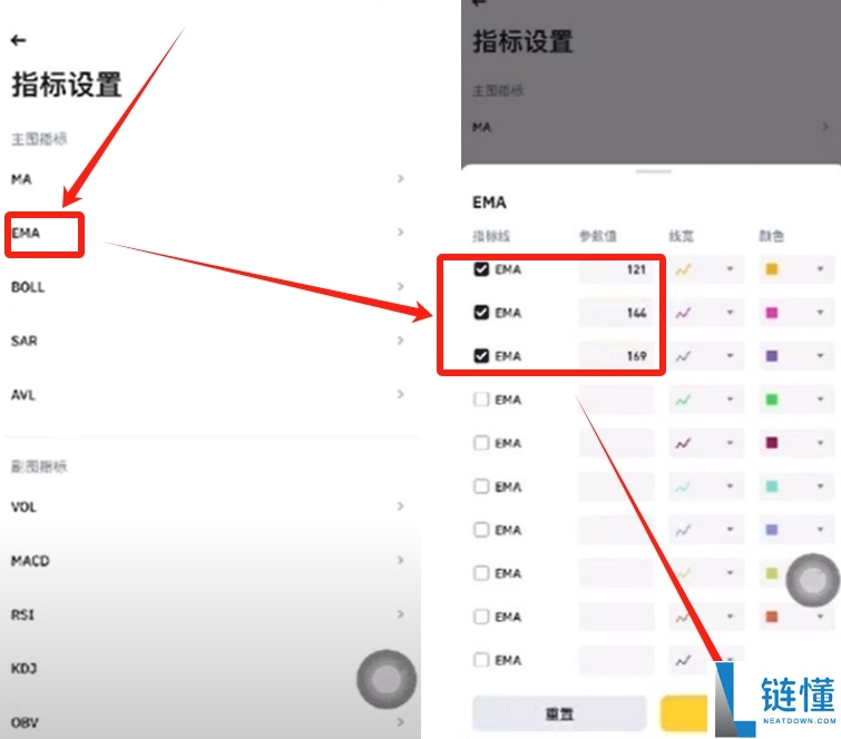 狗狗币在哪买？2024 币安交易所购买 DOGE 完整新手教程