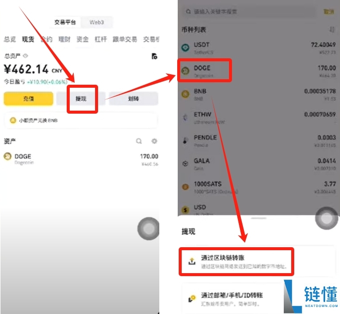 狗狗币在哪买？2024 币安交易所购买 DOGE 完整新手教程