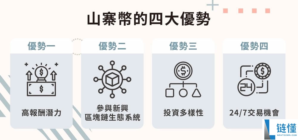 山寨币是什么？深度解析山寨币与主流币的竞争共生关系