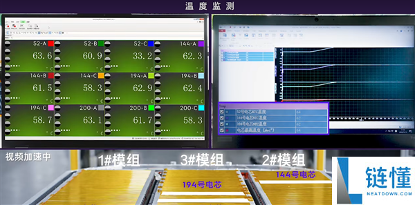 吉利汽车发布磷酸铁锂电池充电温度阈值：不超过65℃