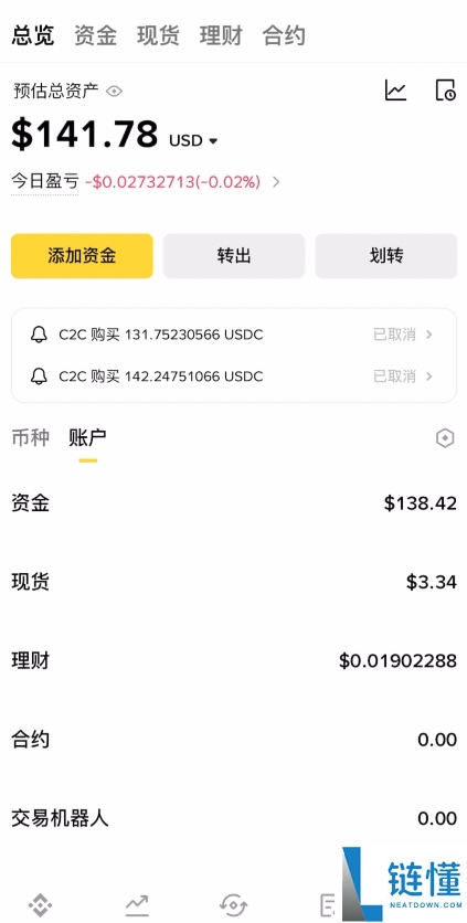 狗狗币 2029 年价格预测：能涨到 2 美元吗？DOGE 最新购买教程