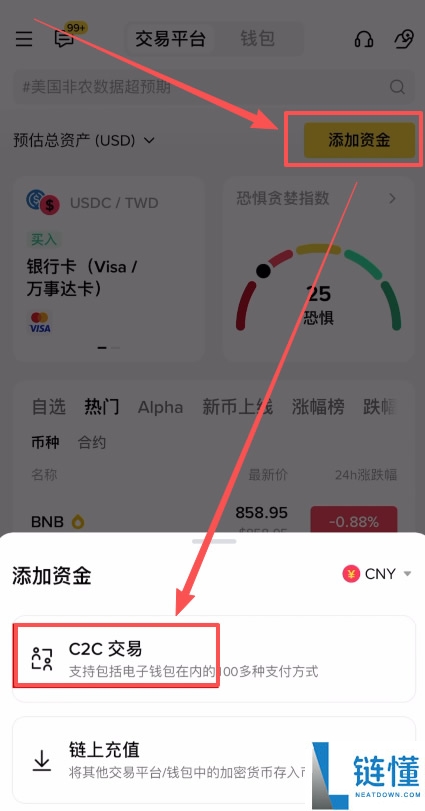 狗狗币 2029 年价格预测：能涨到 2 美元吗？DOGE 最新购买教程