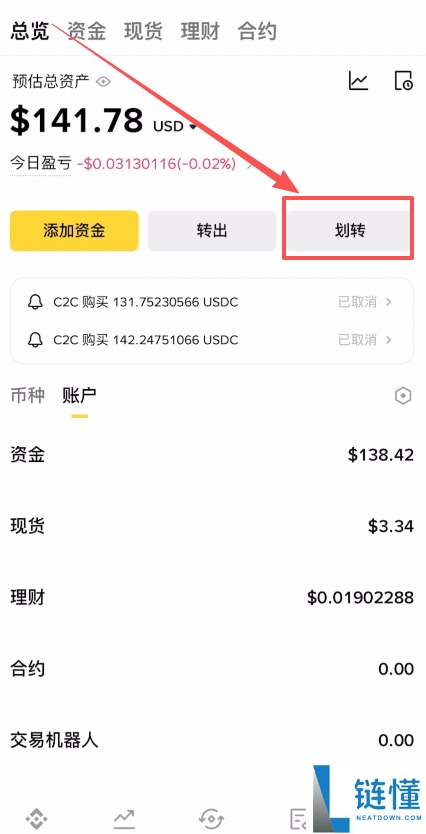狗狗币 2029 年价格预测：能涨到 2 美元吗？DOGE 最新购买教程
